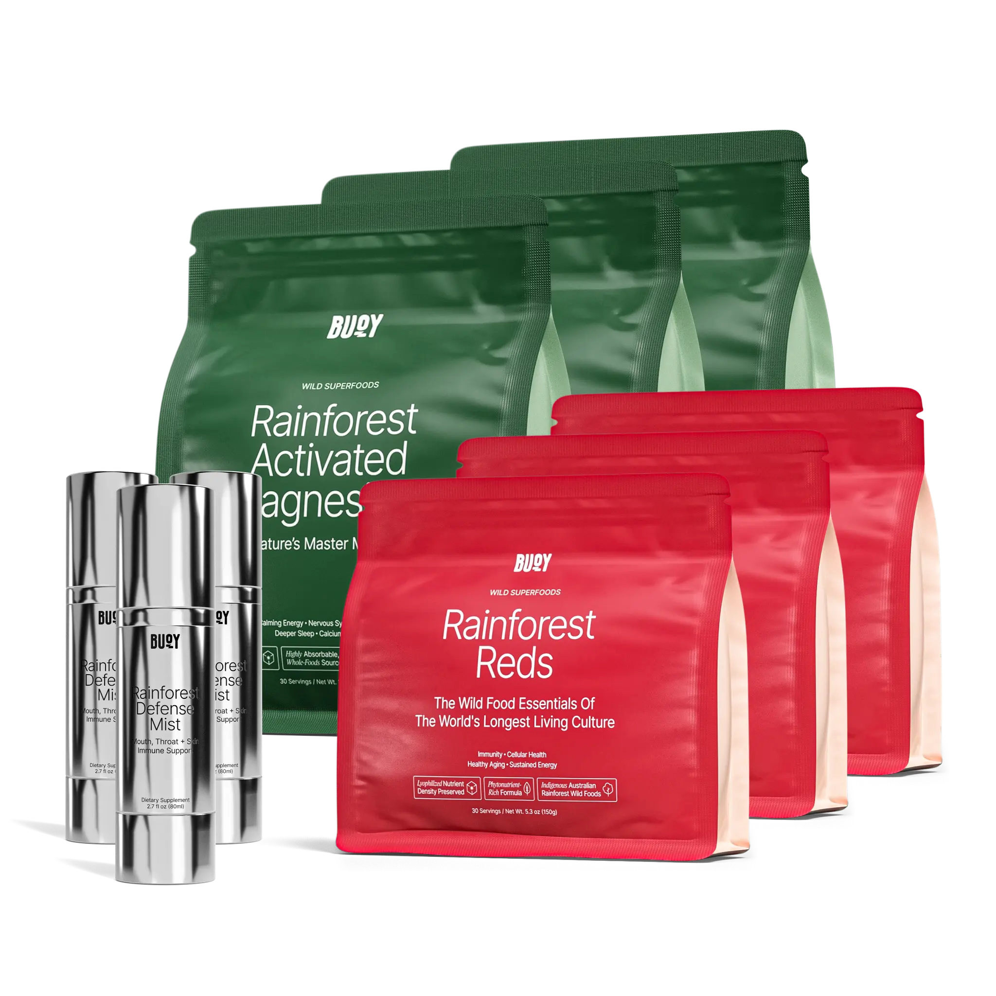 Rainforest Wild Foods Kit - Image 7